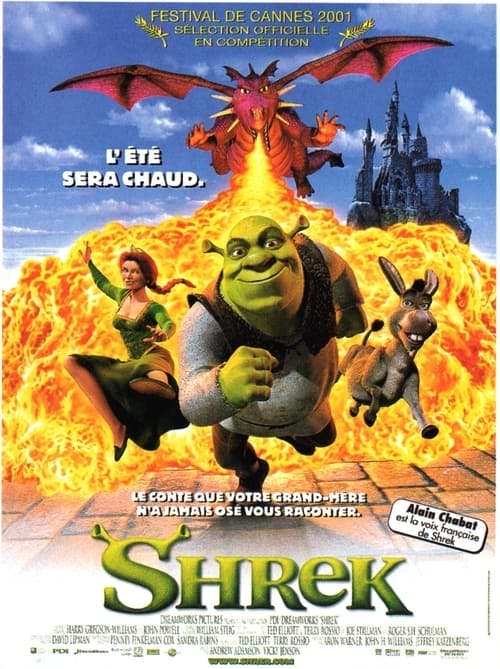 Poster de Shrek